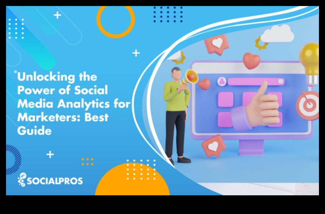 Social Media Analytics Ξεκλειδώνοντας τη δύναμη των πληροφοριών πελατών 3 Αξιοποιώντας τα Social Media Analytics για πληροφορίες πελατών