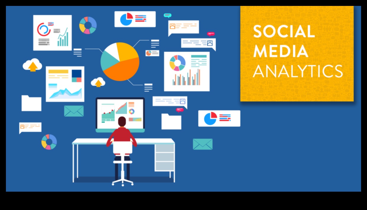 Social Media Analytics Ξεκλειδώνοντας τη δύναμη των πληροφοριών πελατών 2 Αξιοποιώντας τα Social Media Analytics για πληροφορίες πελατών
