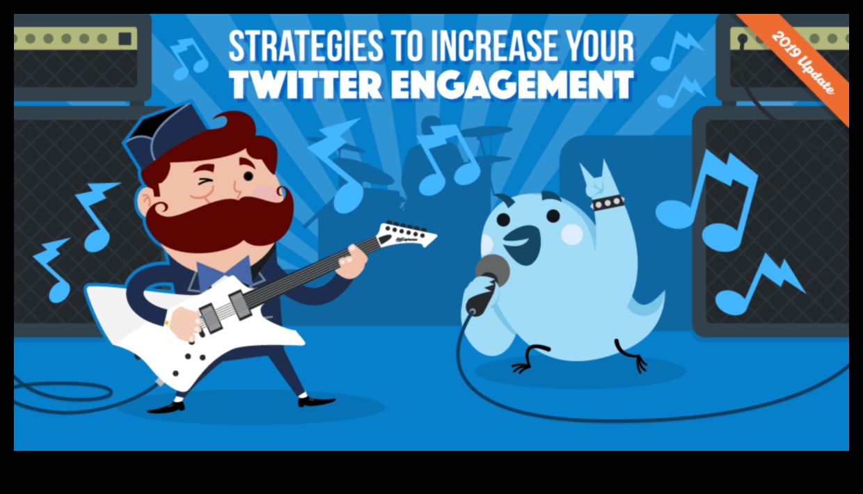 Tweet σε μετατροπή Πώς να δημιουργήσετε σχέσεις και να αυξήσετε τις πωλήσεις με περιεχόμενο σύντομης μορφής 4 Tweeting σε μετατροπές: Δημιουργία σχέσεων μέσω περιεχομένου σύντομης μορφής