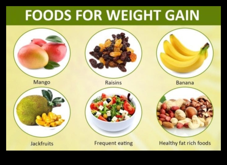 Πώς να κερδίσετε βάρος με τον υγιεινό τρόπο 2 Χτίζοντας μια υγιεινή δίαιτα αύξησης βάρους: Από πού να ξεκινήσετε