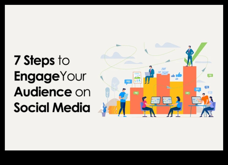Epic Engagement: Unleashing Strategies for Social Media Mastery