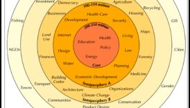 Harmony in Bytes A Quest for Unity in Cyberspace 1 Harmony in Bytes: Δημιουργώντας μια αίσθηση ενότητας στον κυβερνοχώρο