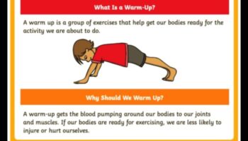 Movement Symphony: Coordinated Warm-Up Exercises for Harmonious Workouts