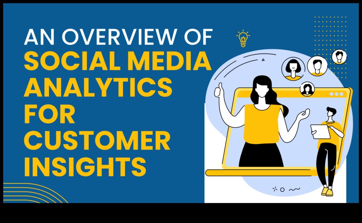 Αξιοποιώντας τα Social Media Analytics για πληροφορίες πελατών