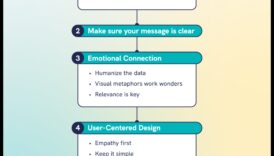 Οπτική αφήγηση Πώς να έχετε κατά νου να δημιουργήσετε υποβλητικές αφηγήσεις φωτογραφιών που αιχμαλωτίζουν 2 Οπτική αφήγηση: Επαγγελματικές συμβουλές για τη δημιουργία υποβλητικών φωτογραφικών αφηγήσεων